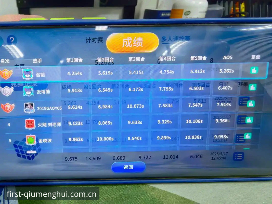 揭秘球盟会体育平台数据中心：500+赛事背后，一场毫秒级的竞速