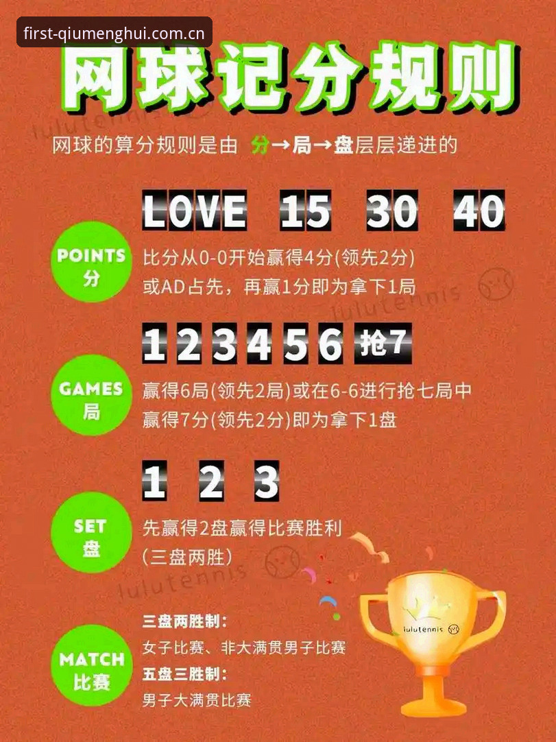 球盟会体育平台赛事实时推送操作教程：从第一秒领先到最后一秒